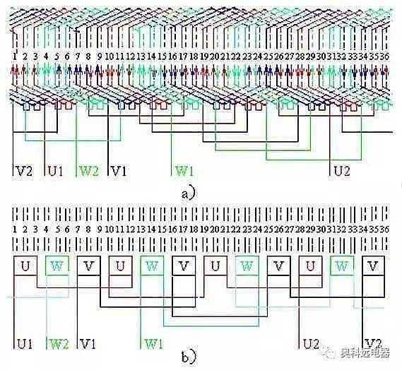 电机绕组布线与接线宝典，解锁智慧动力新篇章