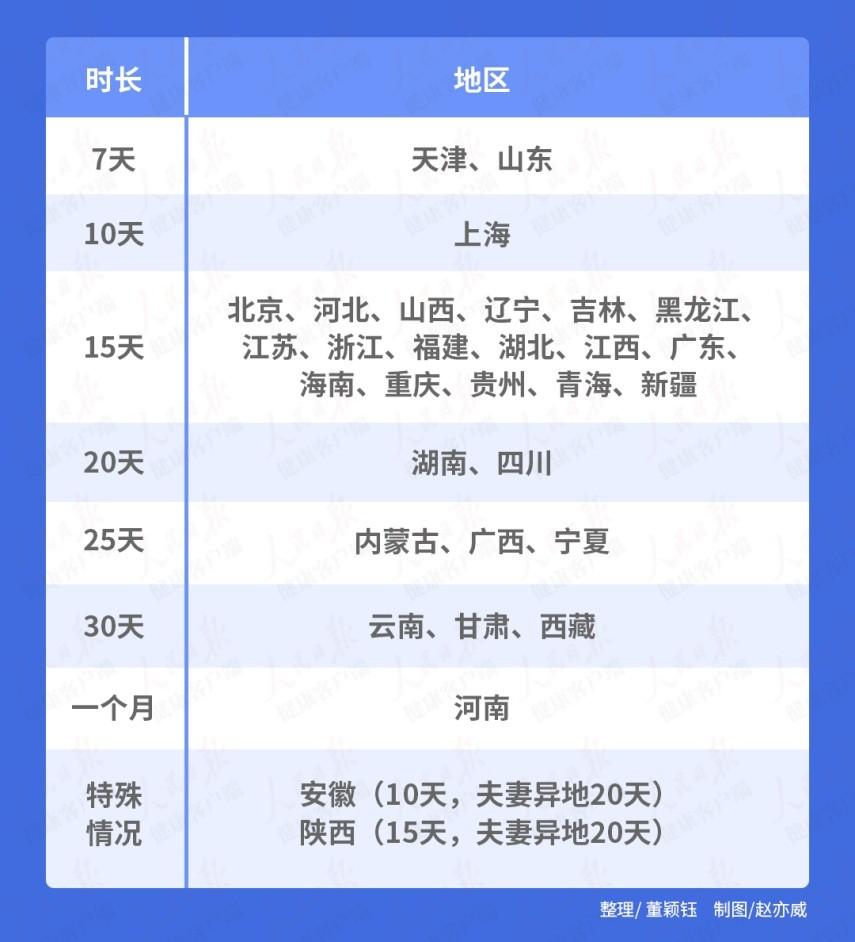 “甘肃省温馨产假新规，助力妈妈幸福孕育时光”