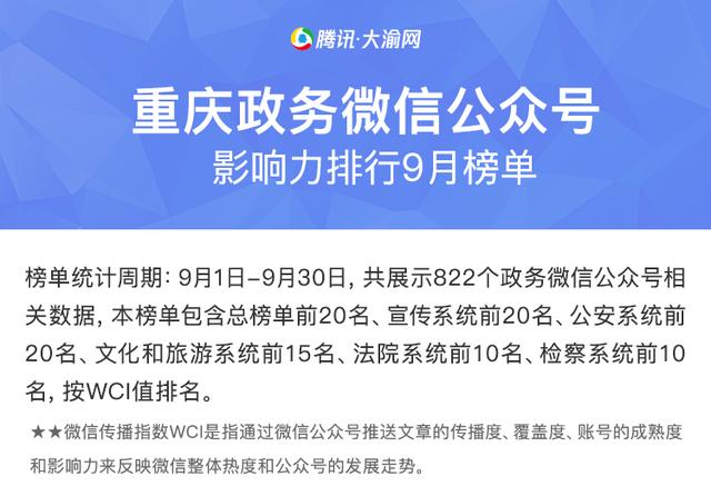 重庆防洪抗汛捷报频传，安全守护新篇章