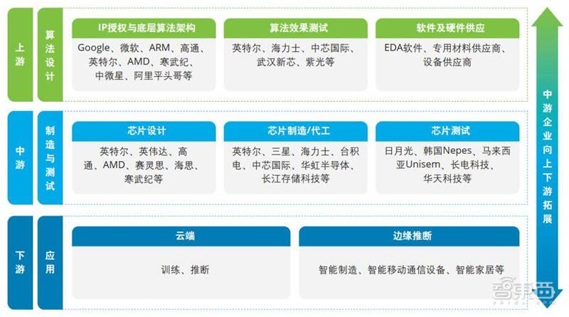 长兴制造业新机遇，普工岗位热招来袭！