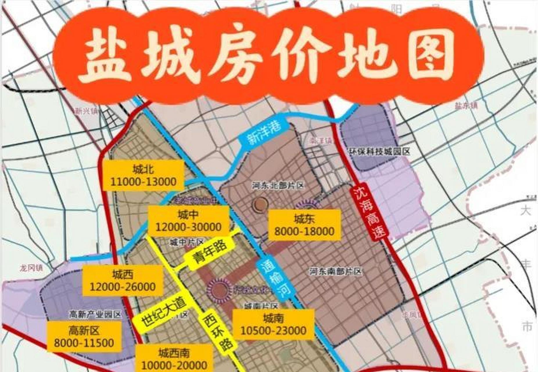 盐城楼市最新行情