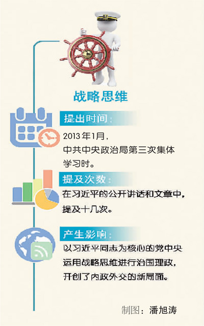 2016年政治学习宝典，开启智慧之门