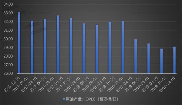 “国内原油市场迎来新动向，美好行情展望在即”