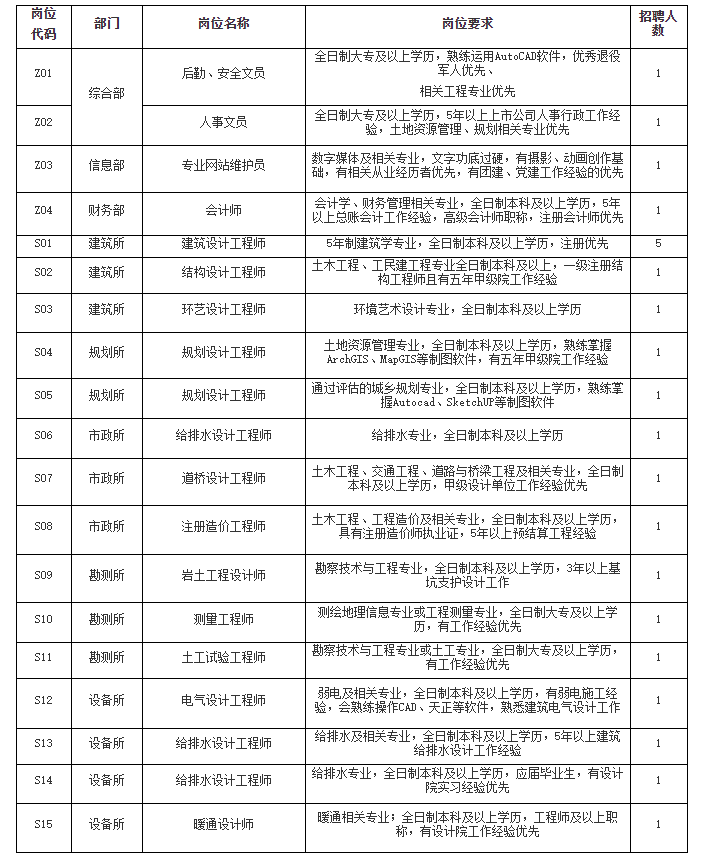 江阴人才盛宴，求职好机会，精彩职位尽在此揭晓！