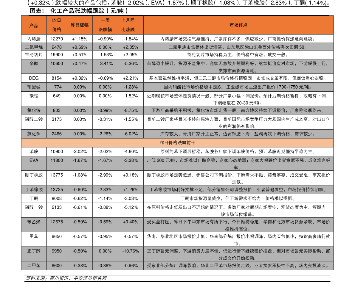 今日钢坯价格喜报频传，各地行情看涨新篇章