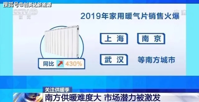 全新J6420质惠版，畅享科技新篇