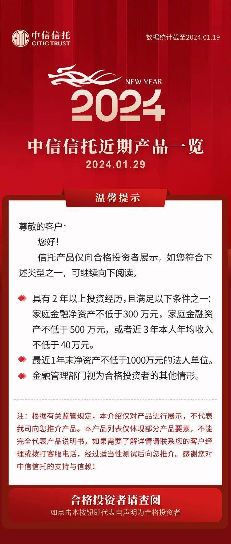 中融信托喜讯连连，美好未来展望