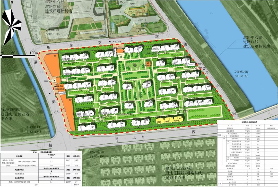 狼垡社区规划新蓝图