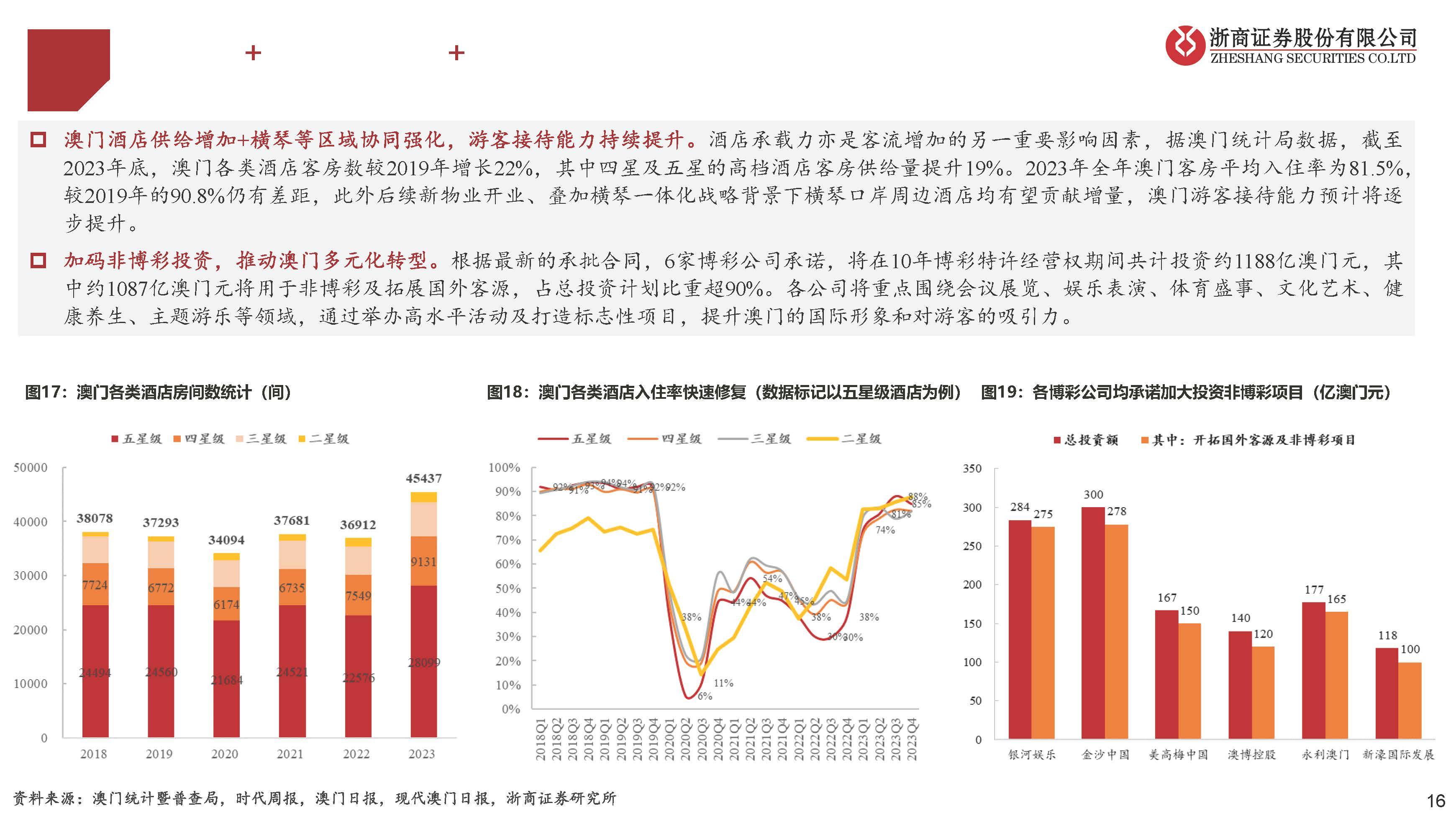 603007喜讯连连，美好前景展望