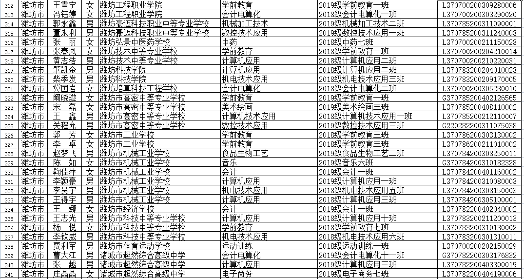 “常州优质二手房热销中，速来抢购！”