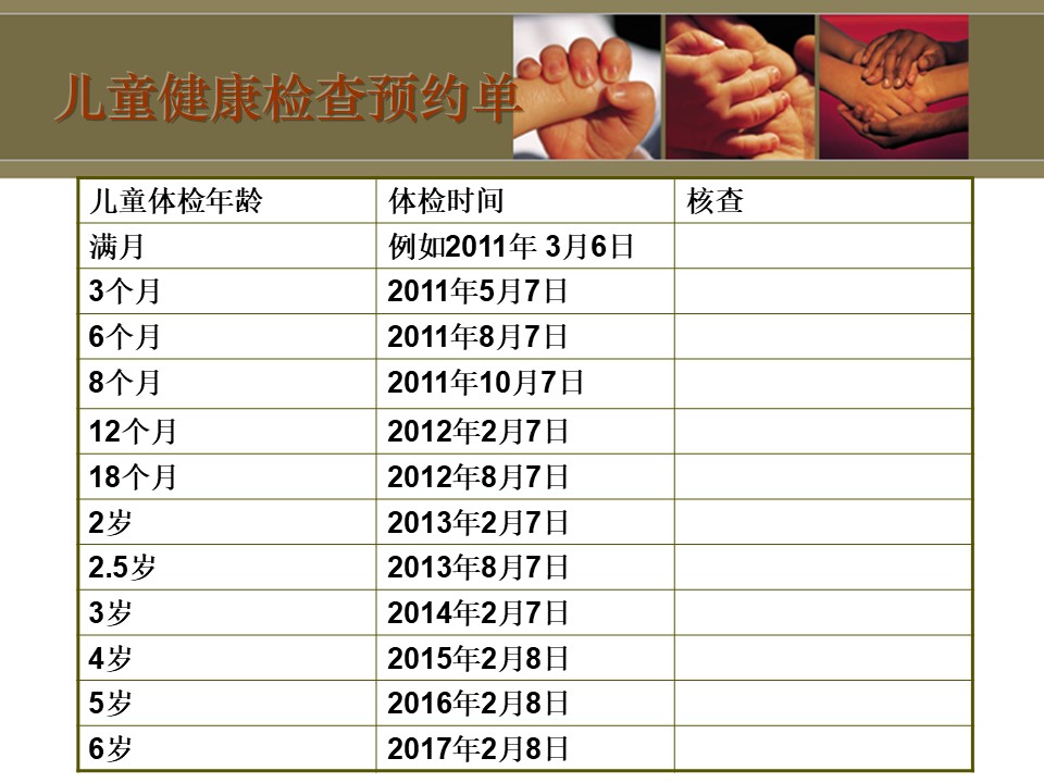 儿童健康指标新标准，助力宝宝健康成长之旅