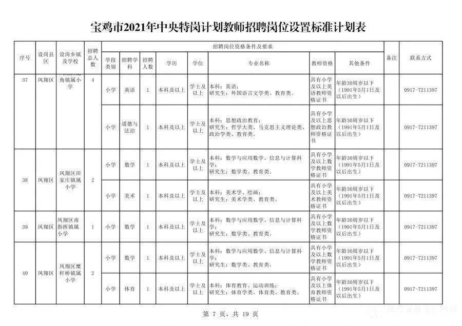 “保定清苑招聘盛宴，精彩职位等你来发现！”