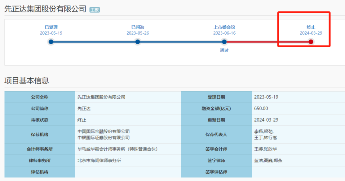 “先正达收购喜讯连连，美好未来尽在掌握”