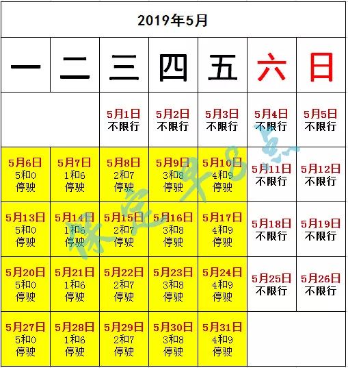 保定市畅行指南：最新限号信息速览