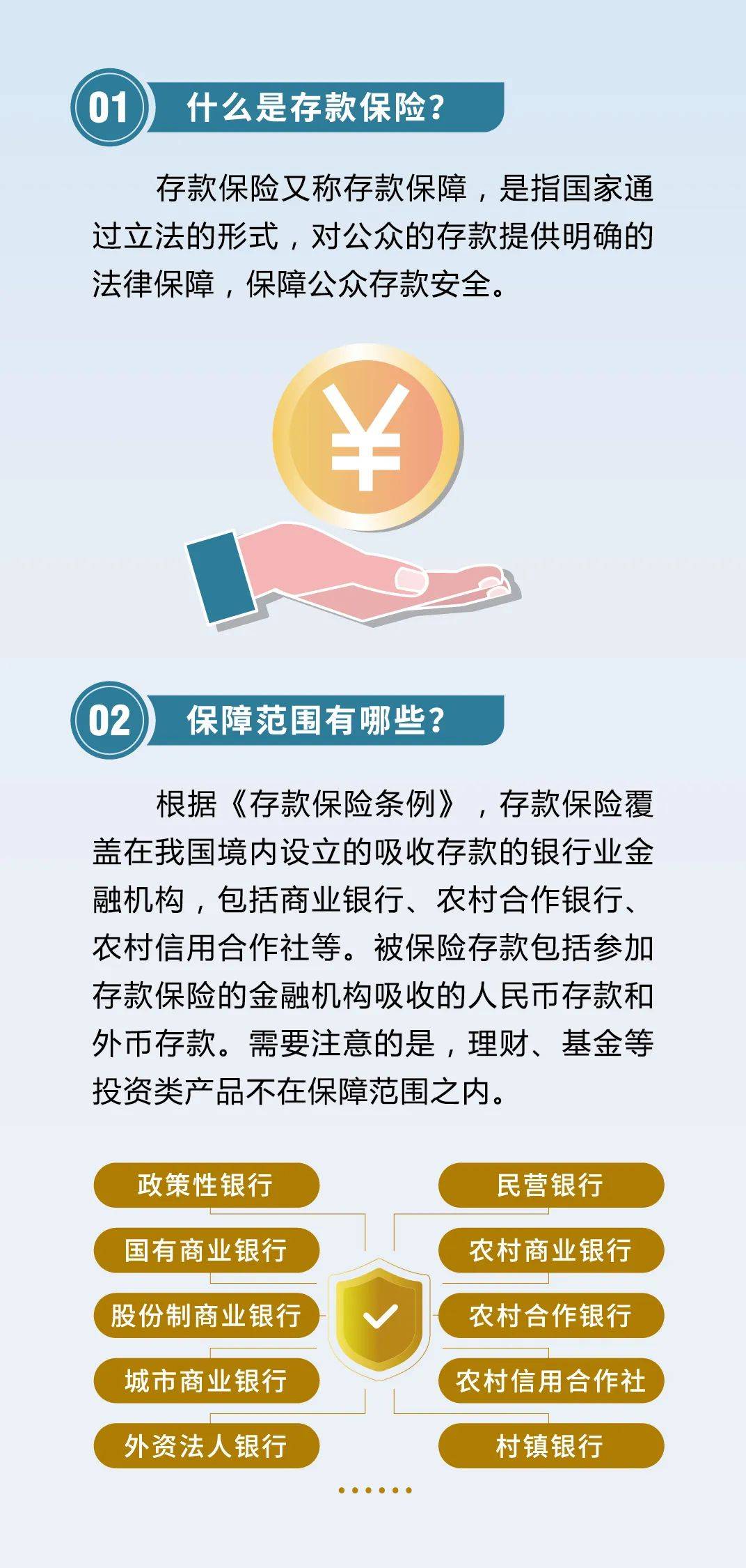 全新存款保险政策，为您的财富安全保驾护航