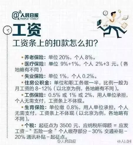 2017版劳动法：关爱员工健康，病假权益新篇章