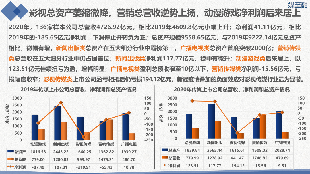 宁波企业新锐荟萃，上市公司阵容再升级！