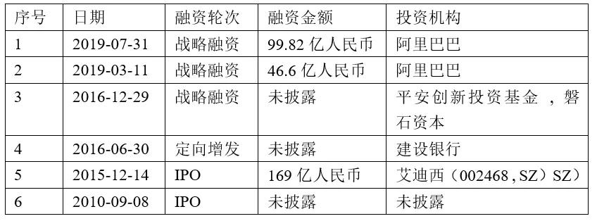 2016年度狗追兔精彩瞬间，欢乐无限