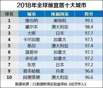 国内资讯 第102页