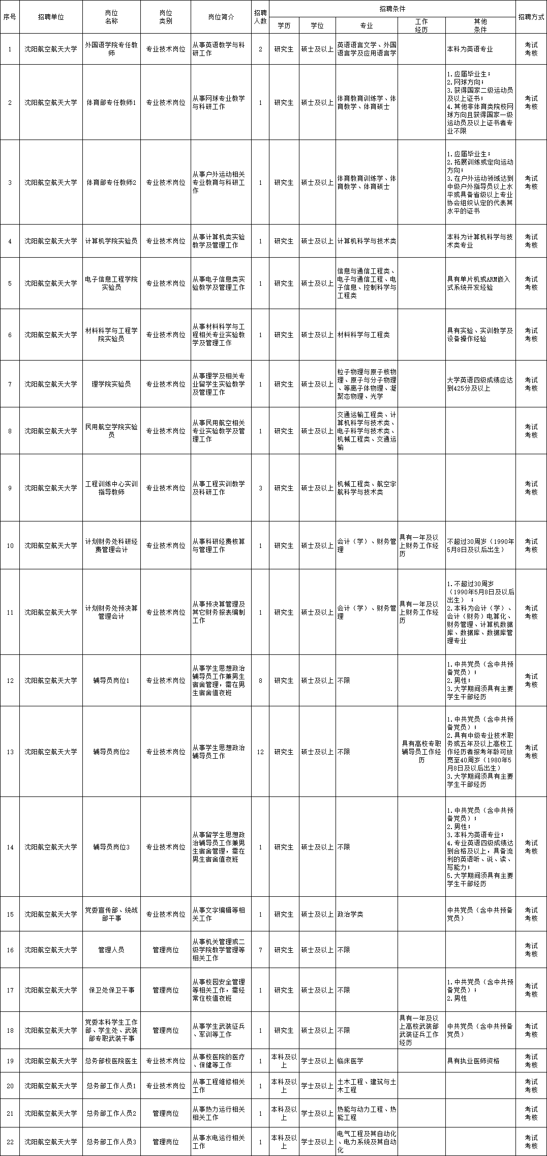 “四川什邡招聘盛宴，好工作尽在掌握！”