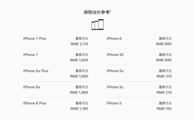 探索苹果手机新篇章，尽享优惠价格盛宴