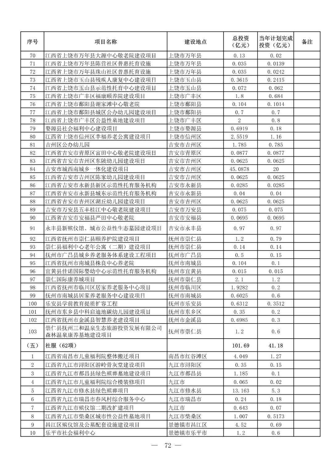 鲁南高铁最新进展速报