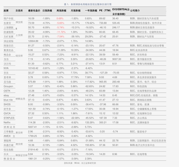 “山东花生米市场最新动态”