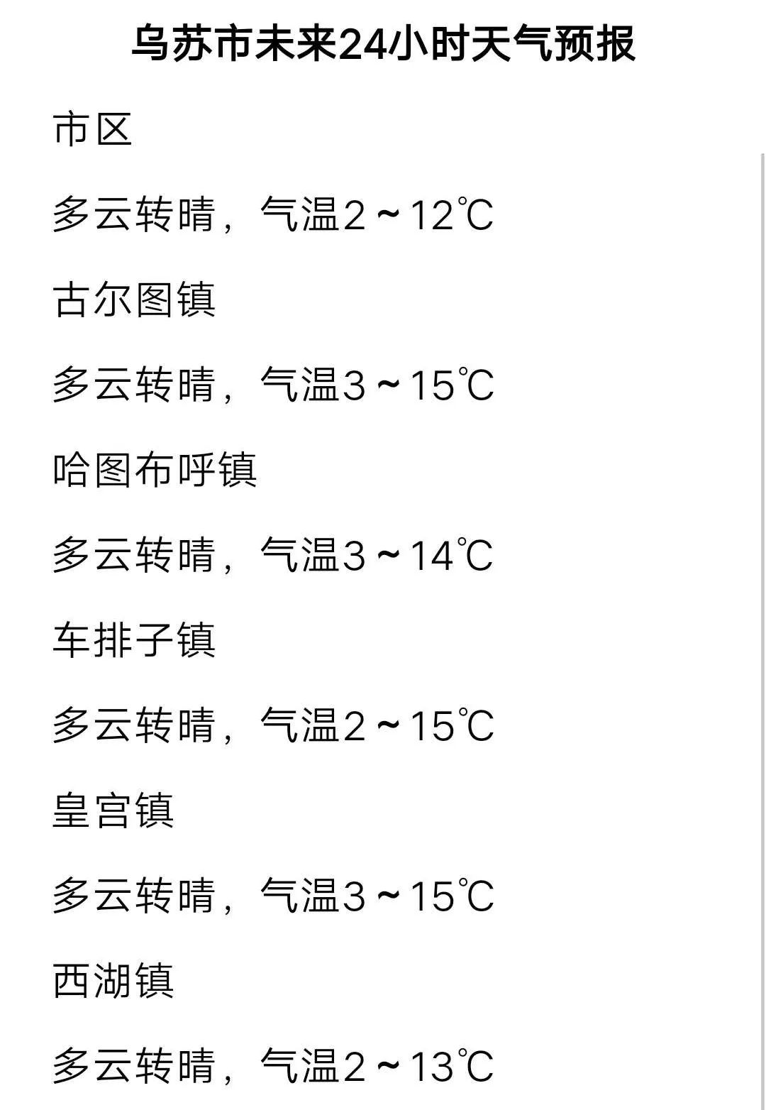 乌苏实时气象预告