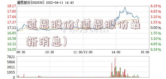 道恩股份最新资讯速递