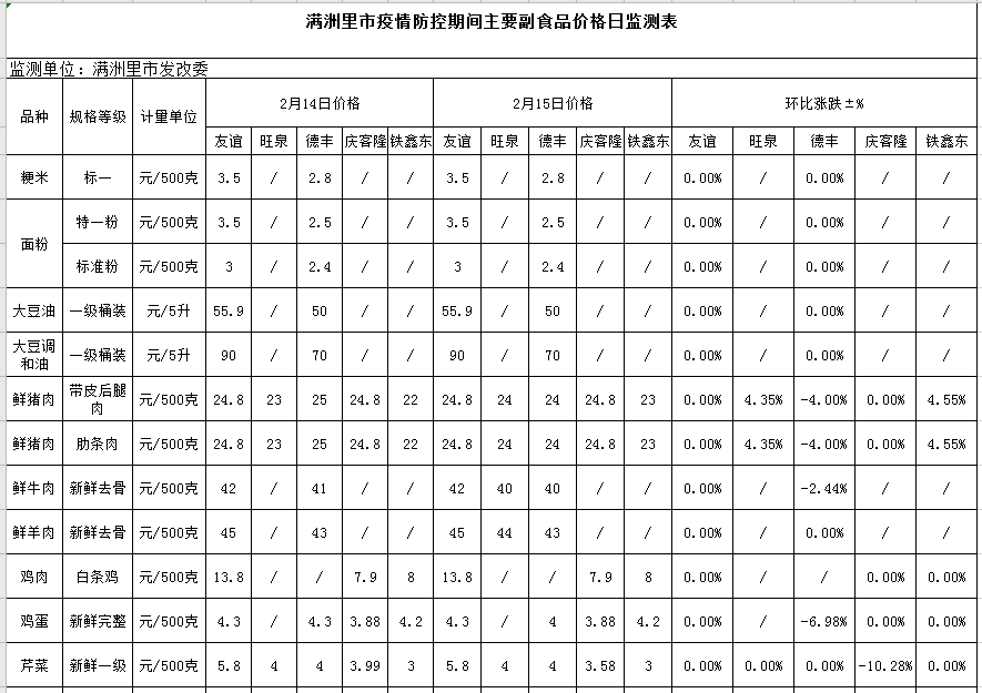 体育快讯 第80页