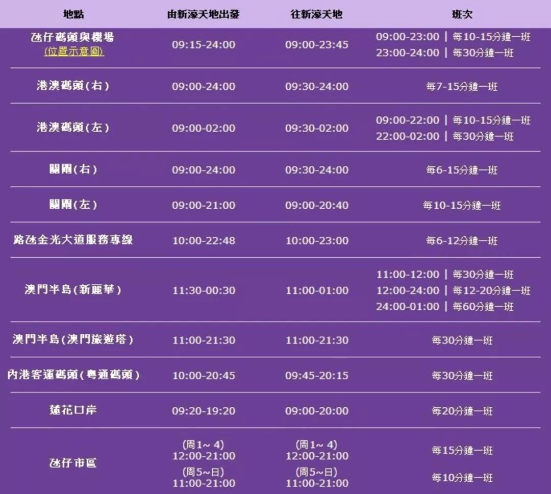 热门时刻表最新版下载