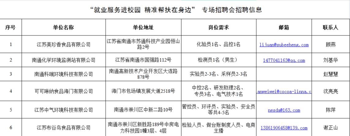 “呼兰招聘信息最新发布”