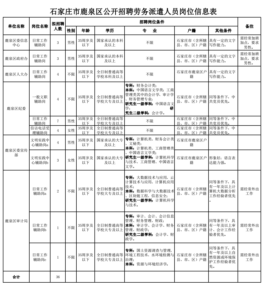 国际瞭望 第74页