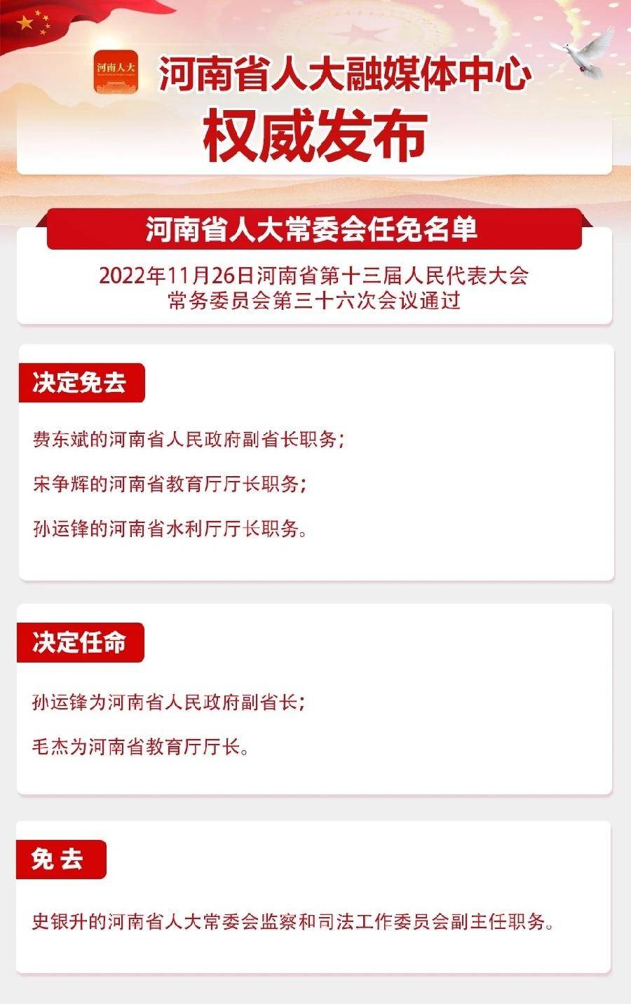 河南省政府最新人事调整公告