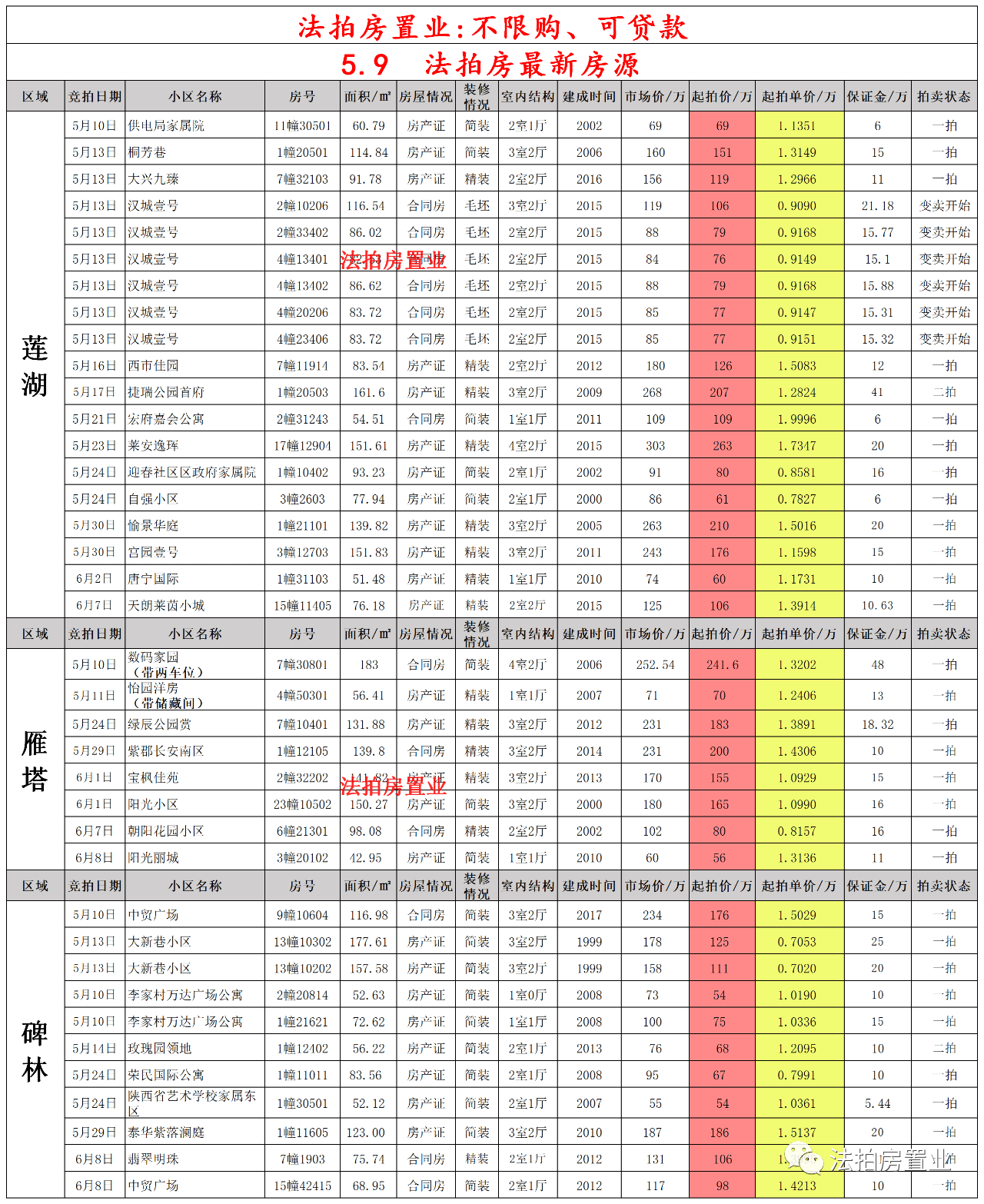 “99热5最新网址发布”