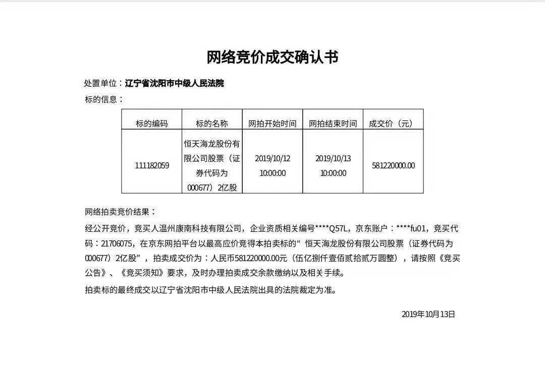 恒天海龙最新资讯揭晓