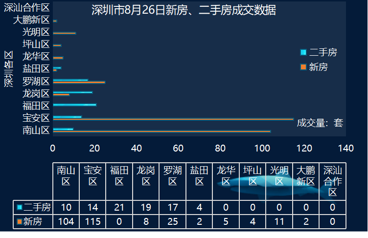 祁阳楼市动态：最新楼盘房价速览