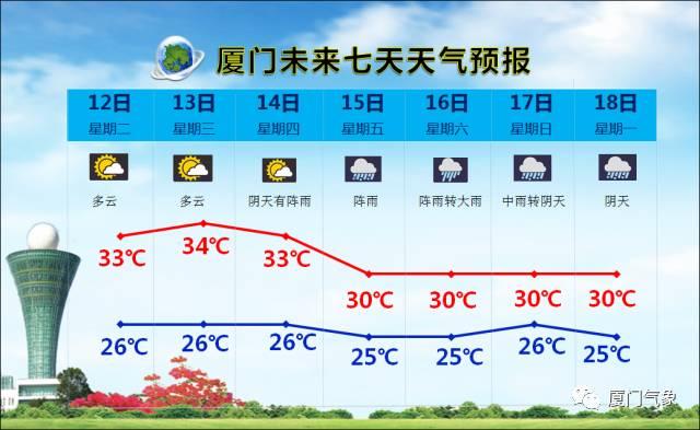 “泰利台风最新路径动态”