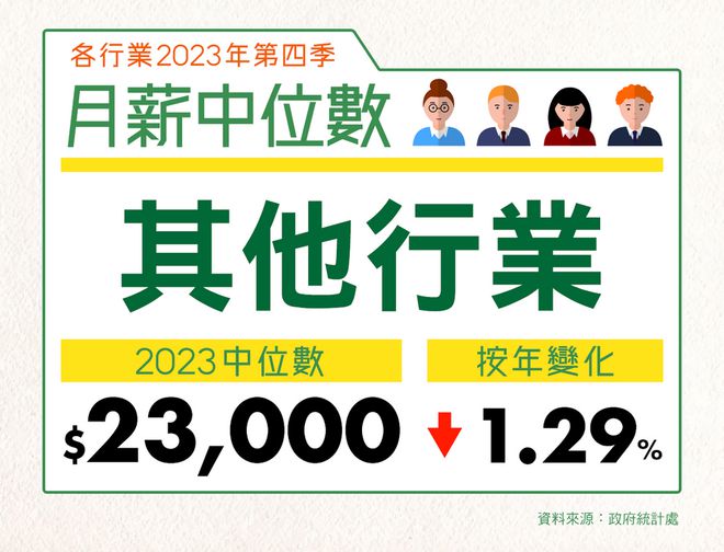 2024规培资讯速递