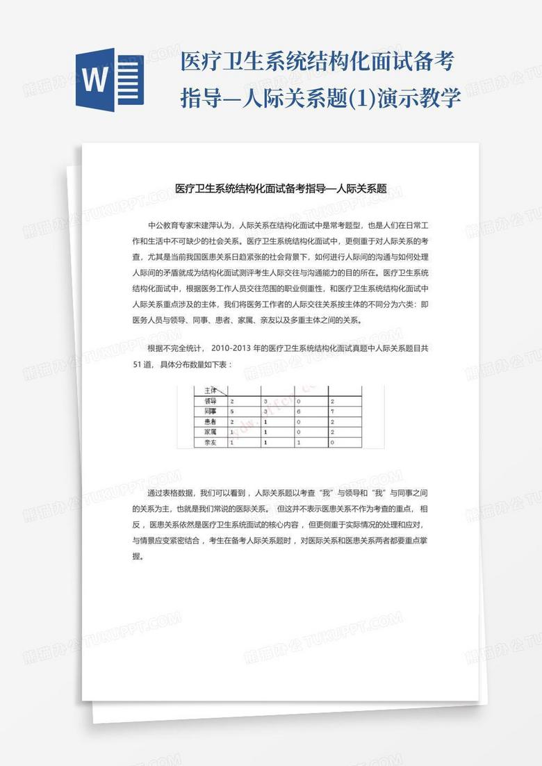 最新护士面试结构化试题