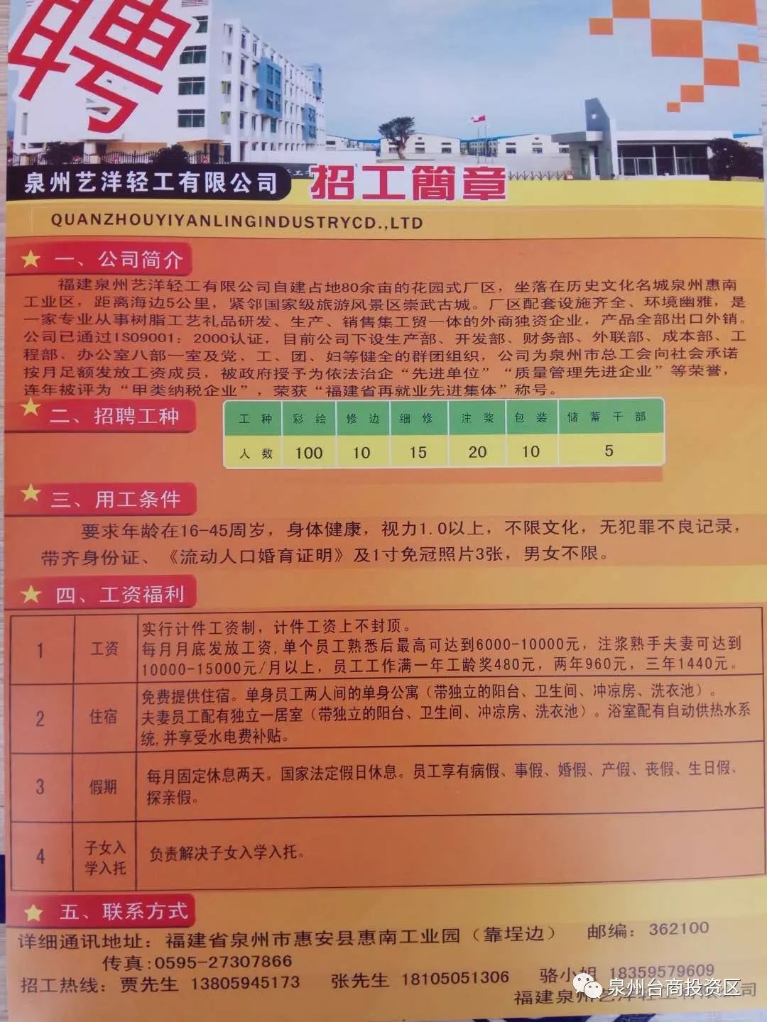 滦县最新招聘资讯速递