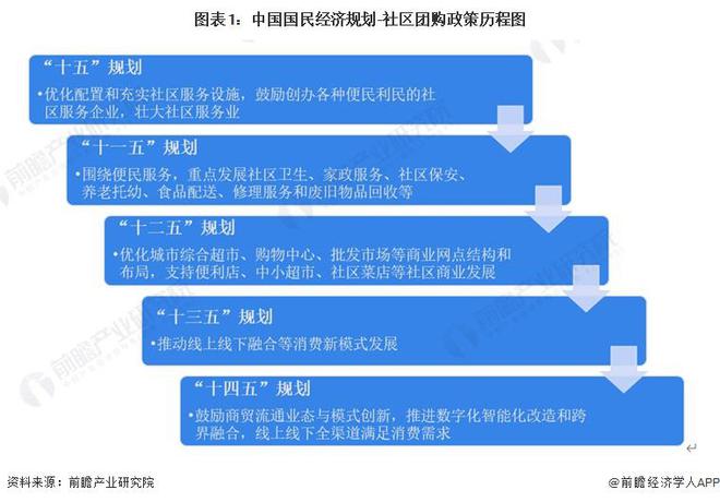 2024年西班牙移民新政解读