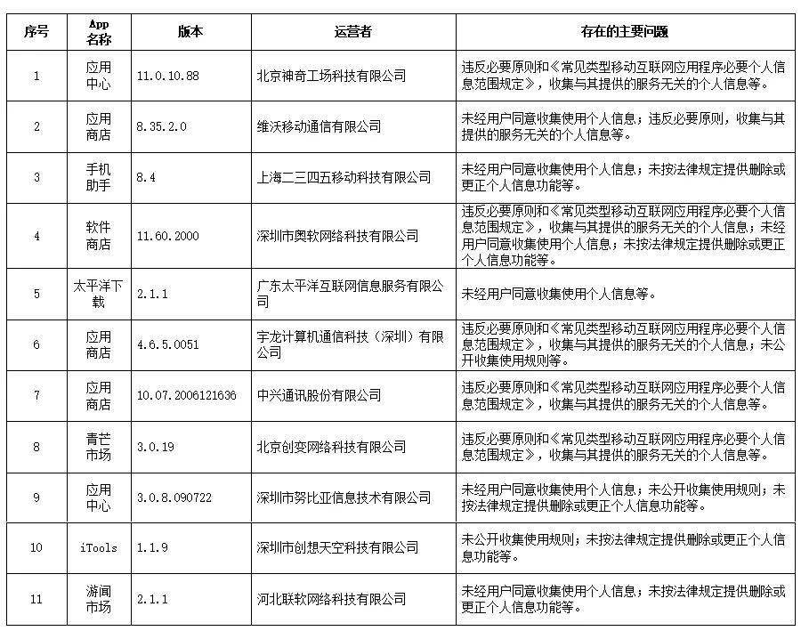 广日股份最新资讯揭晓