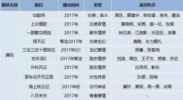 2024版CL最新1024资源汇总