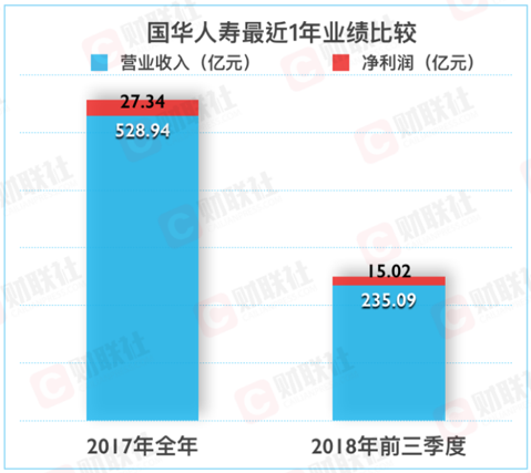 天茂集团重组动态发布