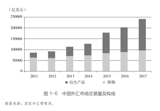 全球外汇市场最新动态解析：欧美货币行情深度剖析