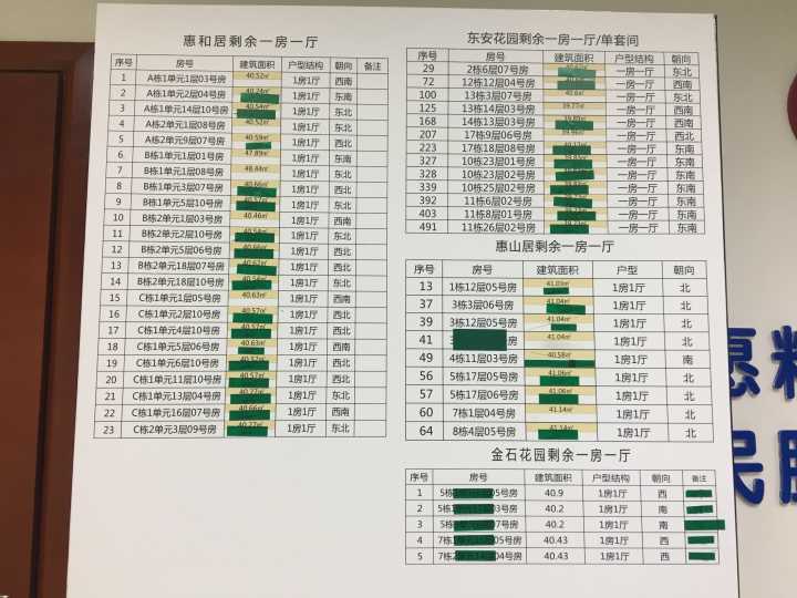 夏津地区最新房源出租信息汇总发布