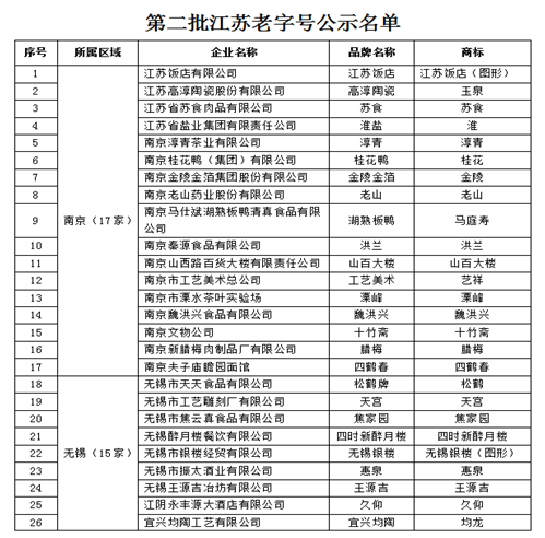 省内地震速报，实时资讯盘点