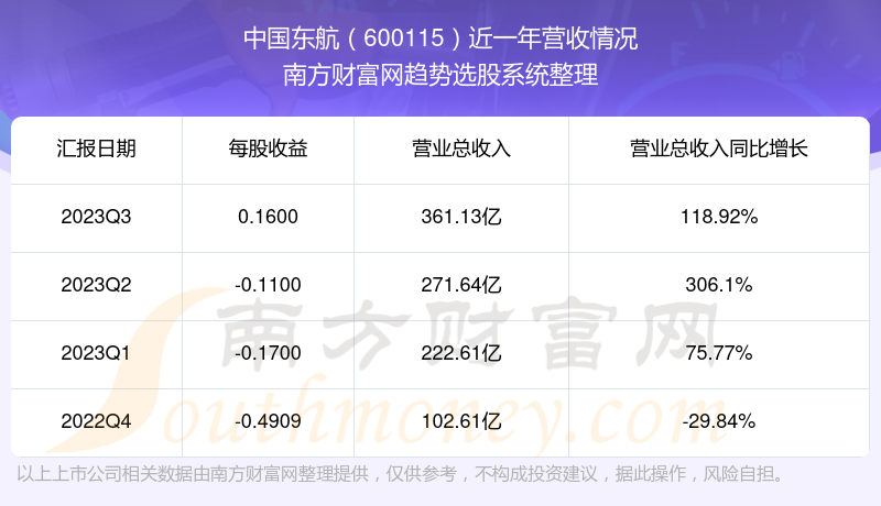 最新动态：华夏航空股价走势解析及行业资讯一览