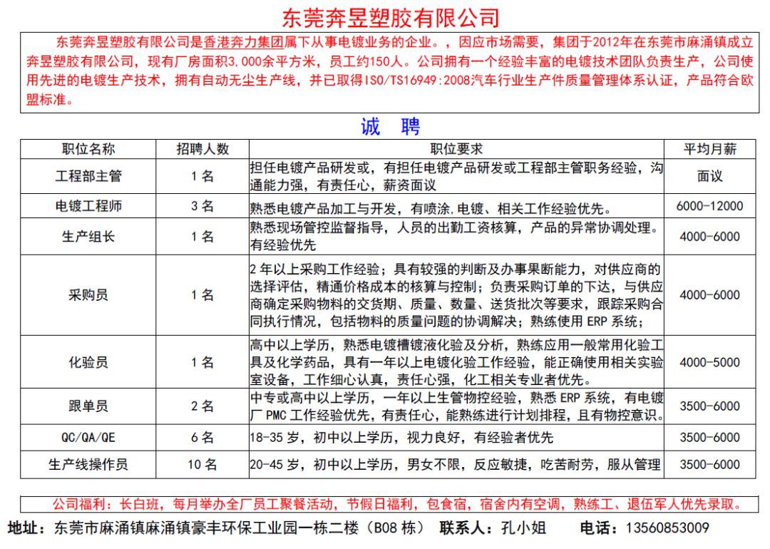 博兴地区人才市场新鲜出炉——招聘信息汇总大盘点